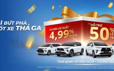TOYOTA HUẾ GIẢM NGAY 50% LỆ PHÍ TRƯỚC BẠ DÒNG XE YARIS CROSS, AVANZA PREMIO, VELOZ CROSS, VIOS