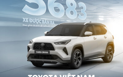 Toyota Việt Nam công bố doanh số bán hàng tháng 4/2025