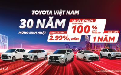 TOYOTA HUẾ CẬP NHẬT ƯU ĐÃI MỚI
