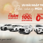 TRIỂN KHAI CHƯƠNG TRÌNH KHUYẾN MẠI THÁNG 12/2025 TẠI TOYOTA HUẾ