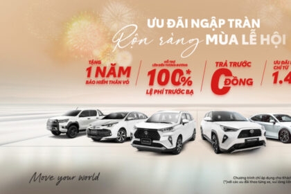 TRIỂN KHAI CHƯƠNG TRÌNH KHUYẾN MẠI THÁNG 12/2025 TẠI TOYOTA HUẾ